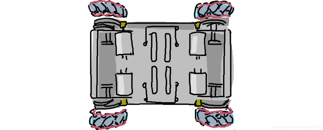 智浦杯智能车比赛怎么准备_恩智浦智能车大赛奖金_恩智浦智能车大赛规则