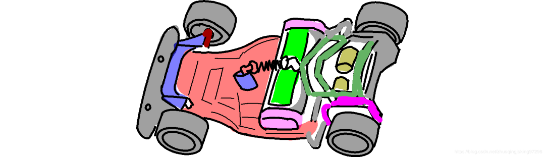 智浦杯智能车比赛怎么准备_恩智浦智能车大赛规则_恩智浦智能车大赛奖金