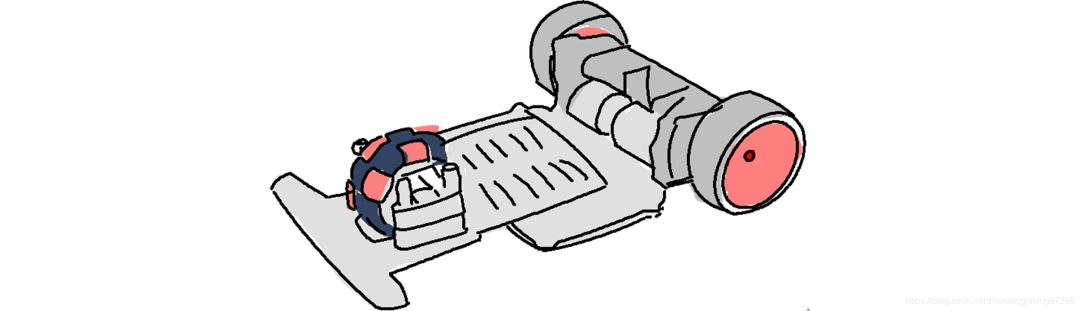 智浦杯智能车比赛怎么准备_恩智浦智能车大赛规则_恩智浦智能车大赛奖金