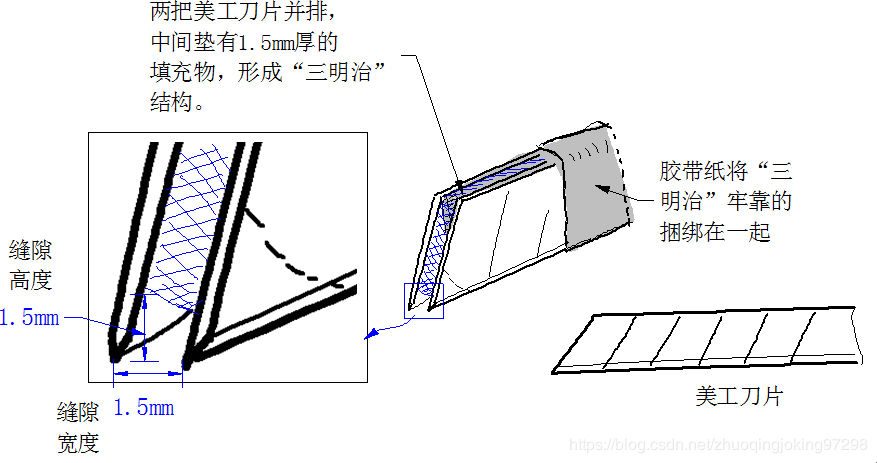 恩智浦智能车大赛奖金_恩智浦智能车大赛规则_智浦杯智能车比赛怎么准备