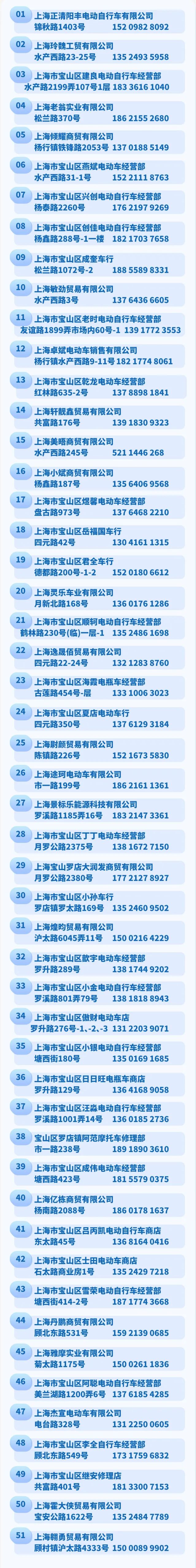 星空·综合体育官网入口 旧电动车别扔！宝山门店以旧换新补贴“500+100”，速戳！