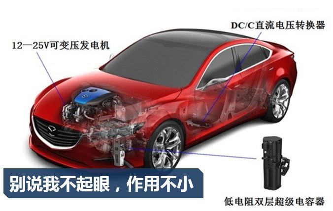 车动力智能电子节油器_超级电容器汽车节能原理_台湾唯电科技股份有限公司白金脉冲芯片
