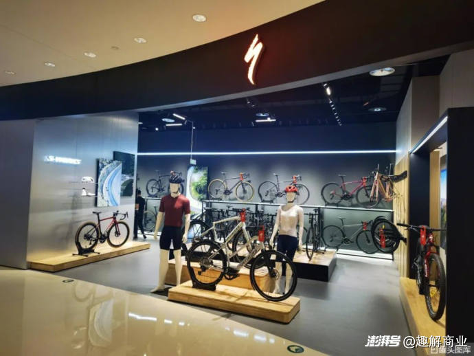 _ 骑行装备消费市场 _山地车运动图片