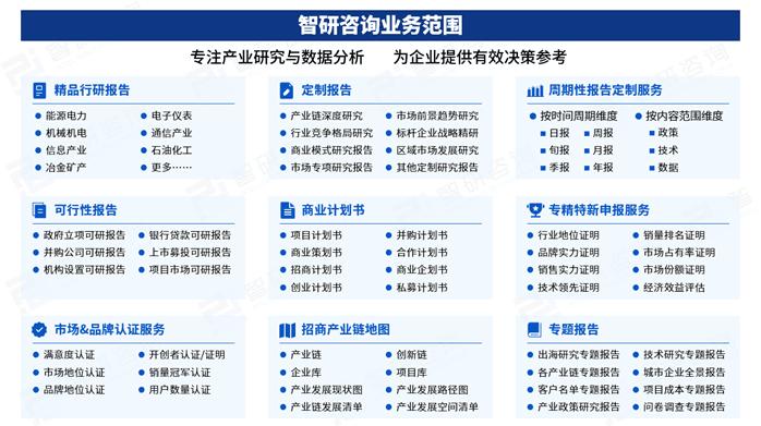 节油器市场规模_车动力智能电子节油器_节油器原理