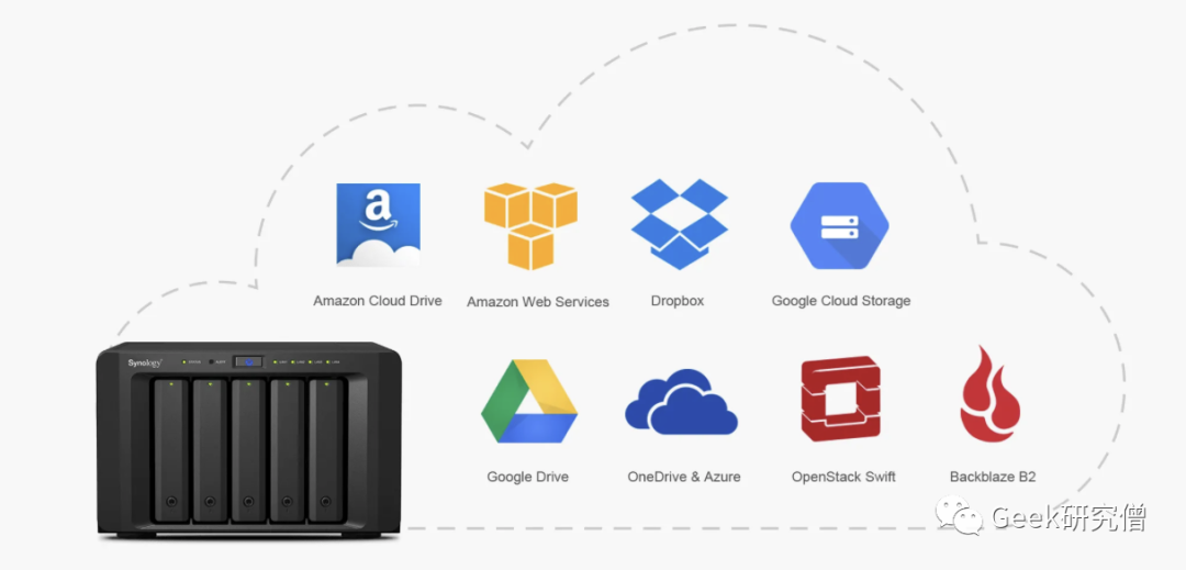 星空体育app官方下载 你真的需要 NAS 吗？NAS 专用硬盘贵在哪里？东芝 N300 测评告诉你