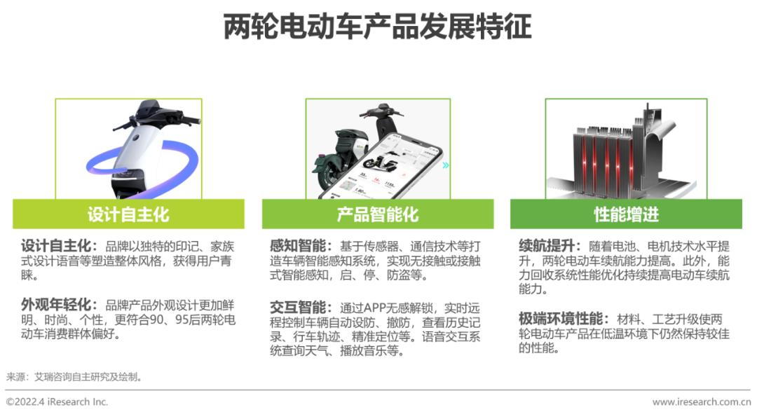 爱玛和绿能哪个质量好_两轮电动车市场分析_两轮电动车新国标政策影响