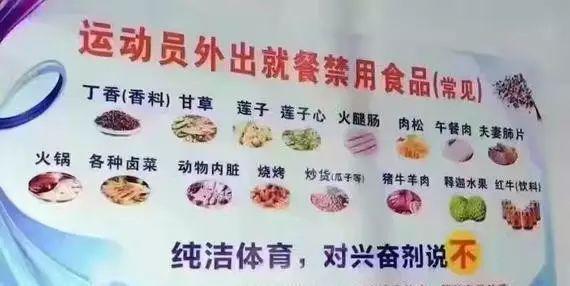 星空体育app下载入口 你不知道的运动员禁用食品清单,看完你会崩溃的!
