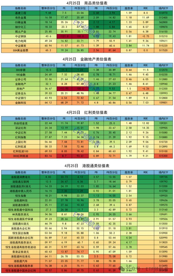 市盈率估值法应用_市净率估值法分析_学做智能车