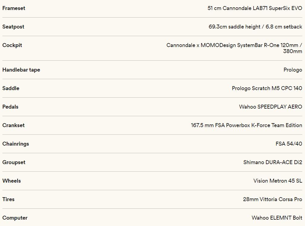 2024年环法自行车赛理查德·卡拉帕兹成就_厄瓜多尔车手环法赛段冠军_2025 cannondale evo