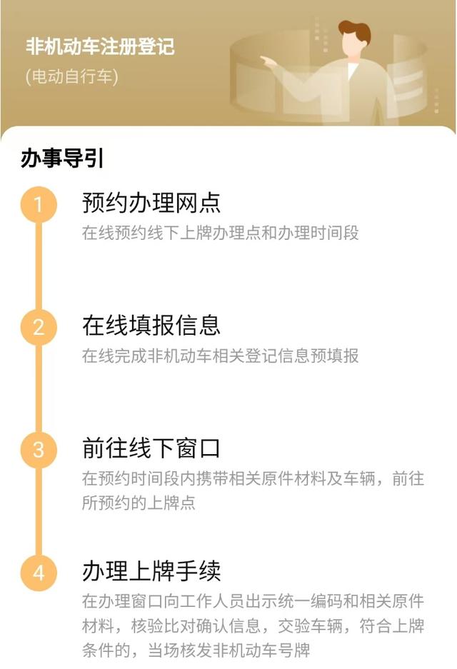 非机动车路口通行规则_上海自行车上牌_电动自行车驾驶盲区安全风险