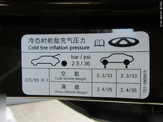 星空综合体育app下载 轮胎规格与气压对照表