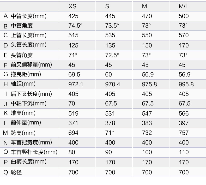 星空·综合体育官网入口 捷安特 s、m、l分别是多大