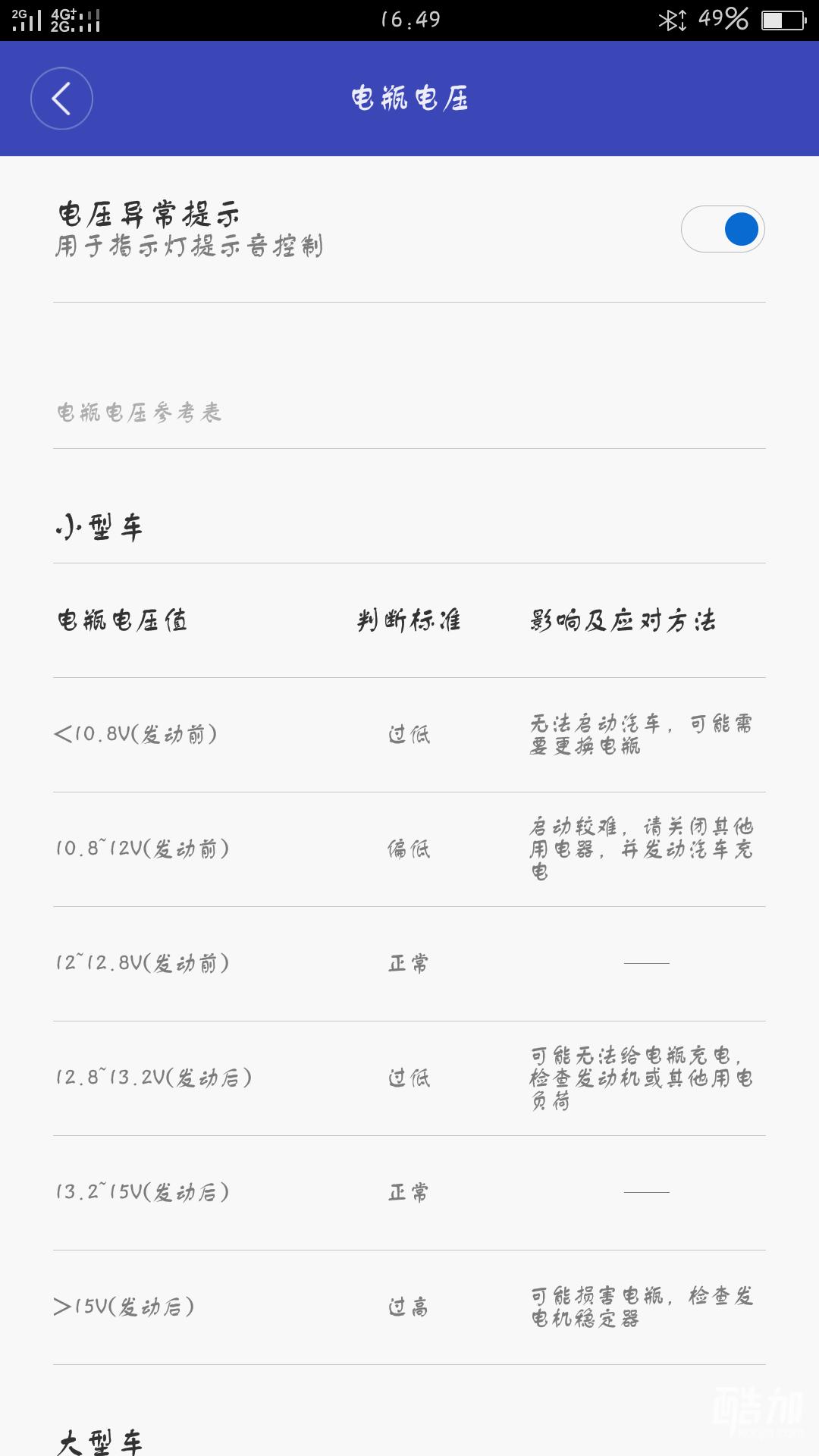 智能蓝牙gps定位车充_睿米音乐蓝牙车充通话版2S 酷加网试用品 车载蓝牙免提通话导航播报