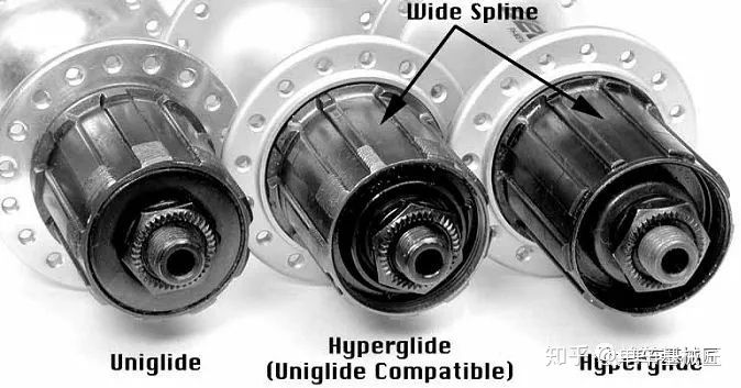 xd塔基飞轮安装_飞轮塔基如何拆卸_拆卸飞轮塔基的工具