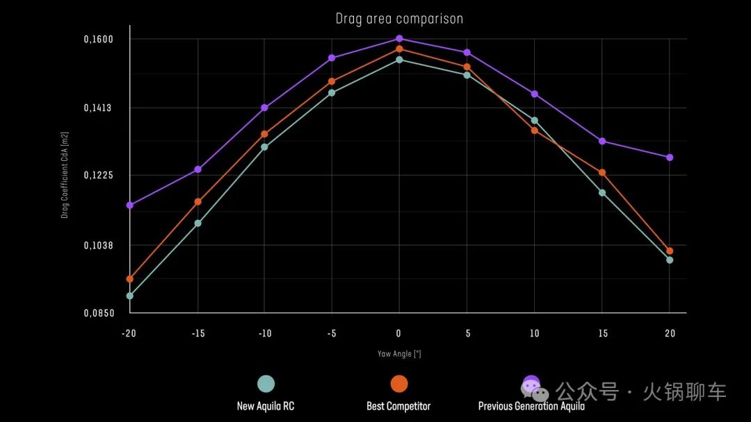 比安奇自行车_自行车价格比安奇便宜_比安奇自行车价格