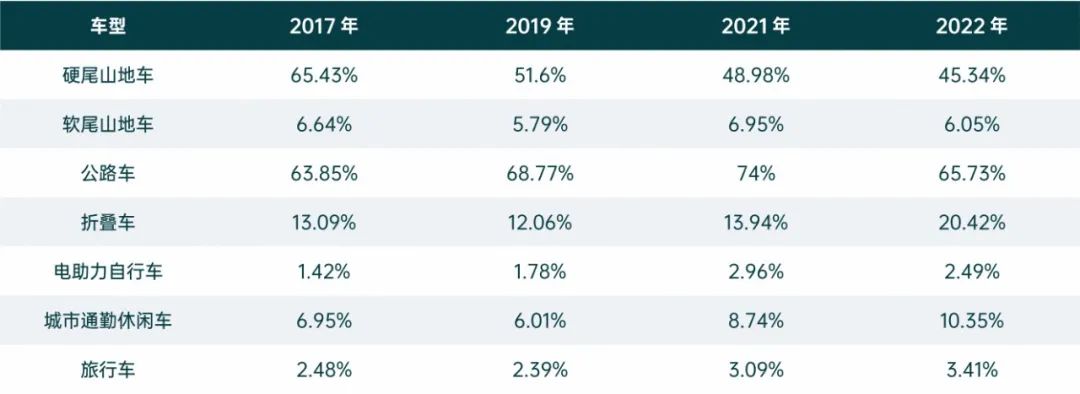 星空·综合体育官网入口 16.5万的爱马仕被抢空！中年男人又带火千亿市场