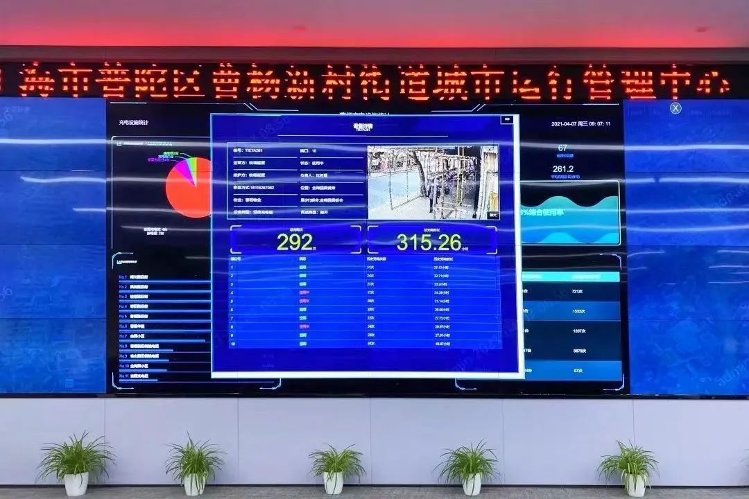 上海出租发电机_发电单车租赁_上海发电自行车出租