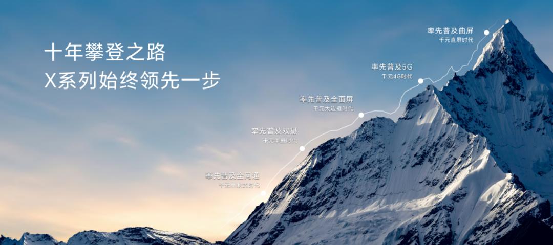 飞轮斗士和圣石奇兵_飞轮斗士玩具_飞轮斗士