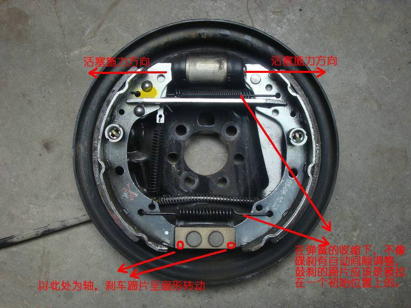 鼓刹好还是碟刹好_鼓刹与碟刹制动效果比较_鼓刹碟刹结构分析
