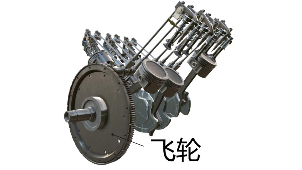单缸柴油机飞轮作用_单缸柴油机飞轮为什么大_柴油机飞轮的作用物理