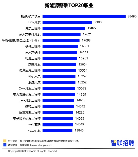 飞轮斗士_飞轮斗士百度百科_飞轮斗士玩具