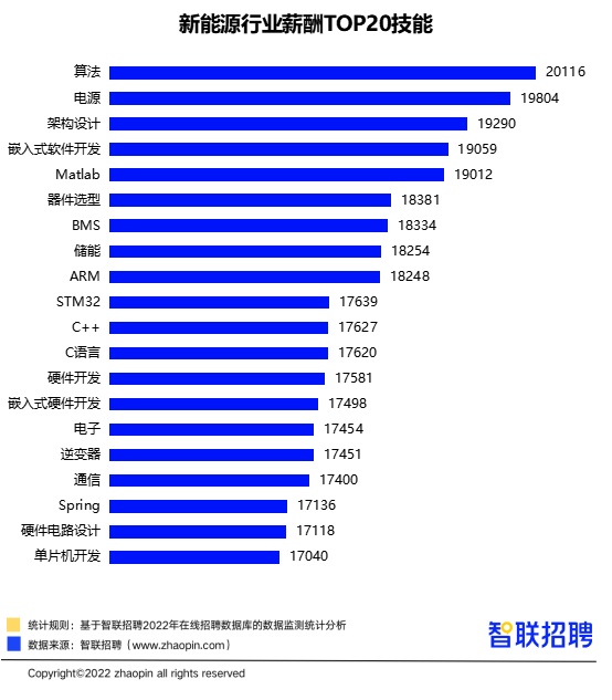 飞轮斗士玩具_飞轮斗士_飞轮斗士百度百科