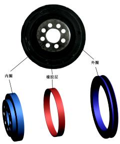 星空·综合体育官网入口 汽车发动机曲柄连杆机构曲轴扭转减振器的作用和飞轮的作用？