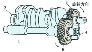 飞轮发动机作用与功能_飞轮发动机作用原理_发动机飞轮的作用