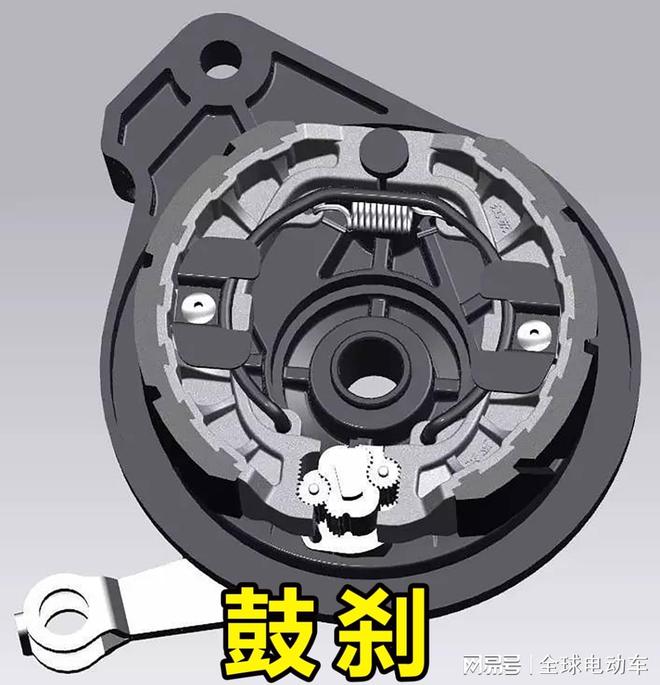 鼓刹好还是碟刹好_电动车刹车碟刹鼓刹选择_前后碟刹对比分析