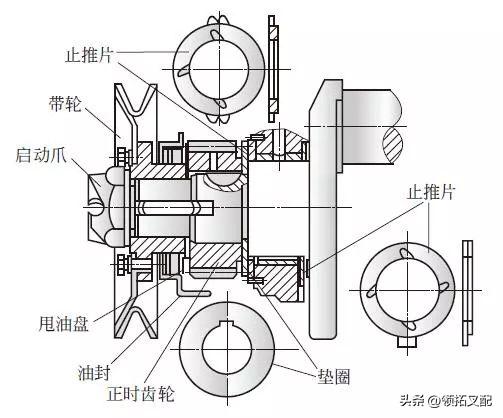 飞轮发动机的另外名字_飞轮发动机_发动机飞轮的作用