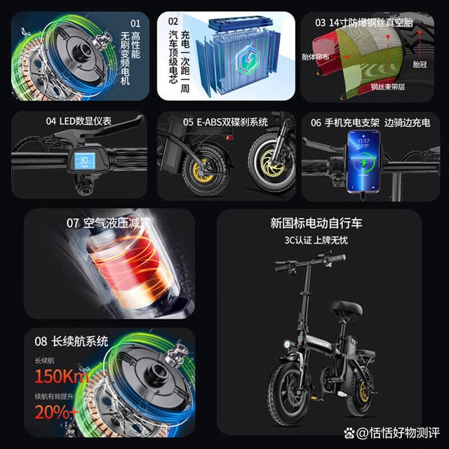 2024年折叠电动车哪个品牌好？5大推荐品牌，性价比超高-有驾