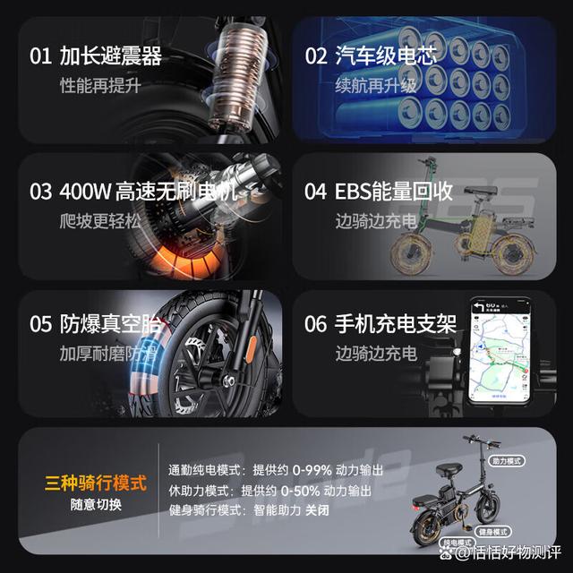 2024年折叠电动车哪个品牌好？5大推荐品牌，性价比超高-有驾