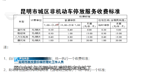 自行车停车收费标准_自行车停车收费标准是多少_自行车停车收费的依据