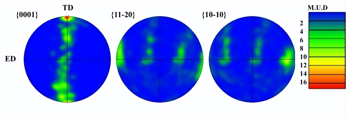 镁合金自行车重量优势_镁合金自行车强度与韧性_cannondale 2025