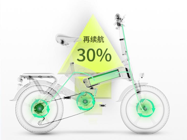 折叠式电动自行车长途骑行_新国标电动车续航提升_48v20ah锂电池价格