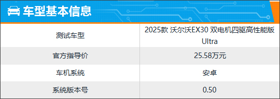 智能车机怎么联网_智能车机互联是什么意思_智能网联车机娱乐终端