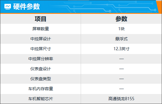 智能车机怎么联网_智能网联车机娱乐终端_智能车机互联是什么意思