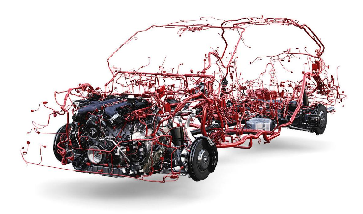 智能车需求分析报告_智能汽车与传统汽车区别_智能汽车定义