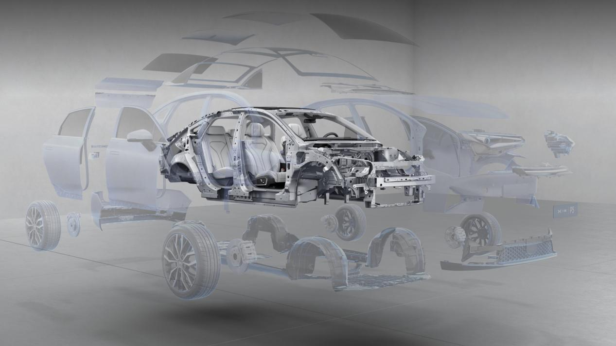 智能车需求分析报告_智能汽车与传统汽车区别_智能汽车定义