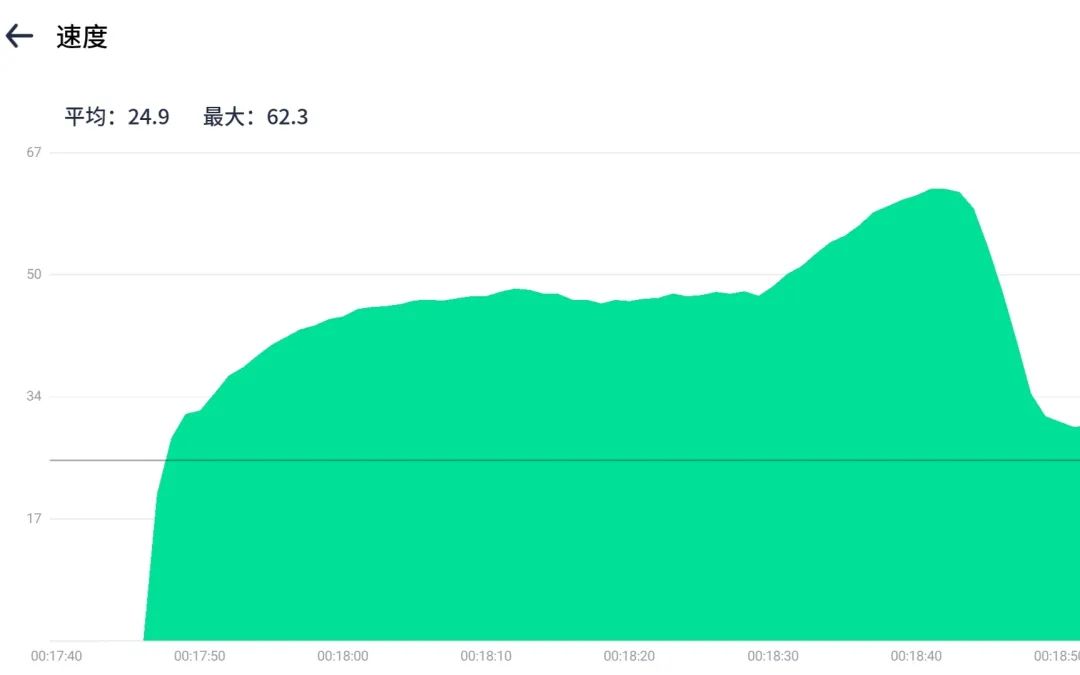 野兽自行车品牌是什么_野兽自行车是哪的品牌_野兽自行车是不是破产了