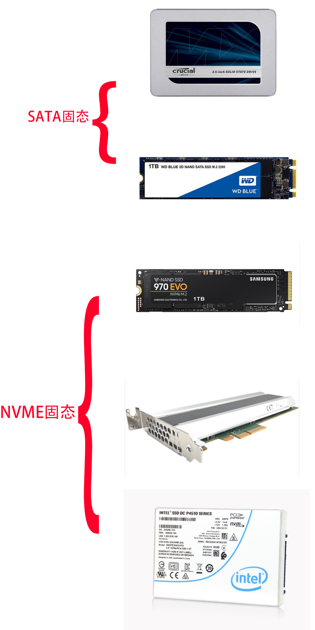 主流硬盘产品介绍_硬盘lba_固态硬盘和机械硬盘对比