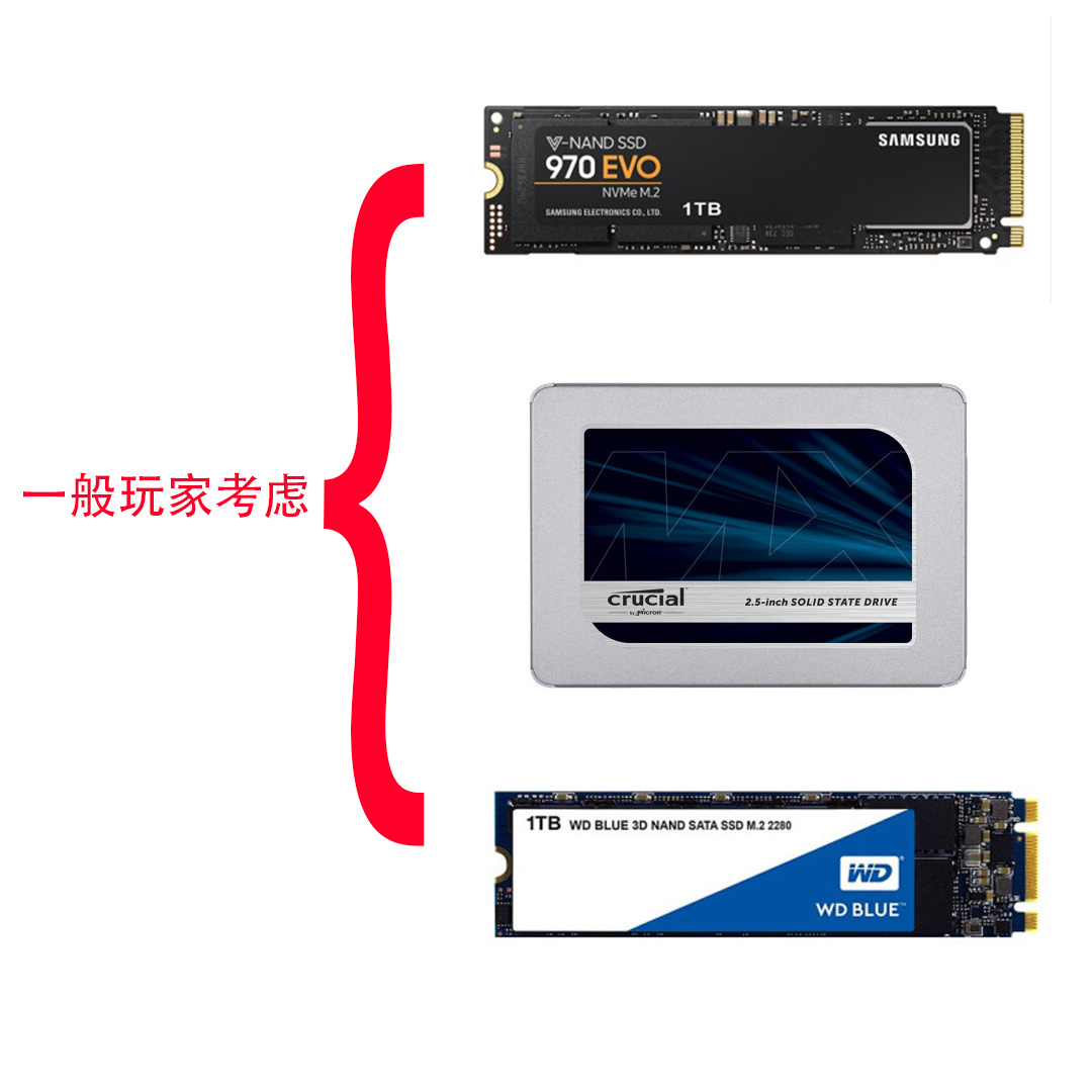 主流硬盘产品介绍_固态硬盘和机械硬盘对比_硬盘lba