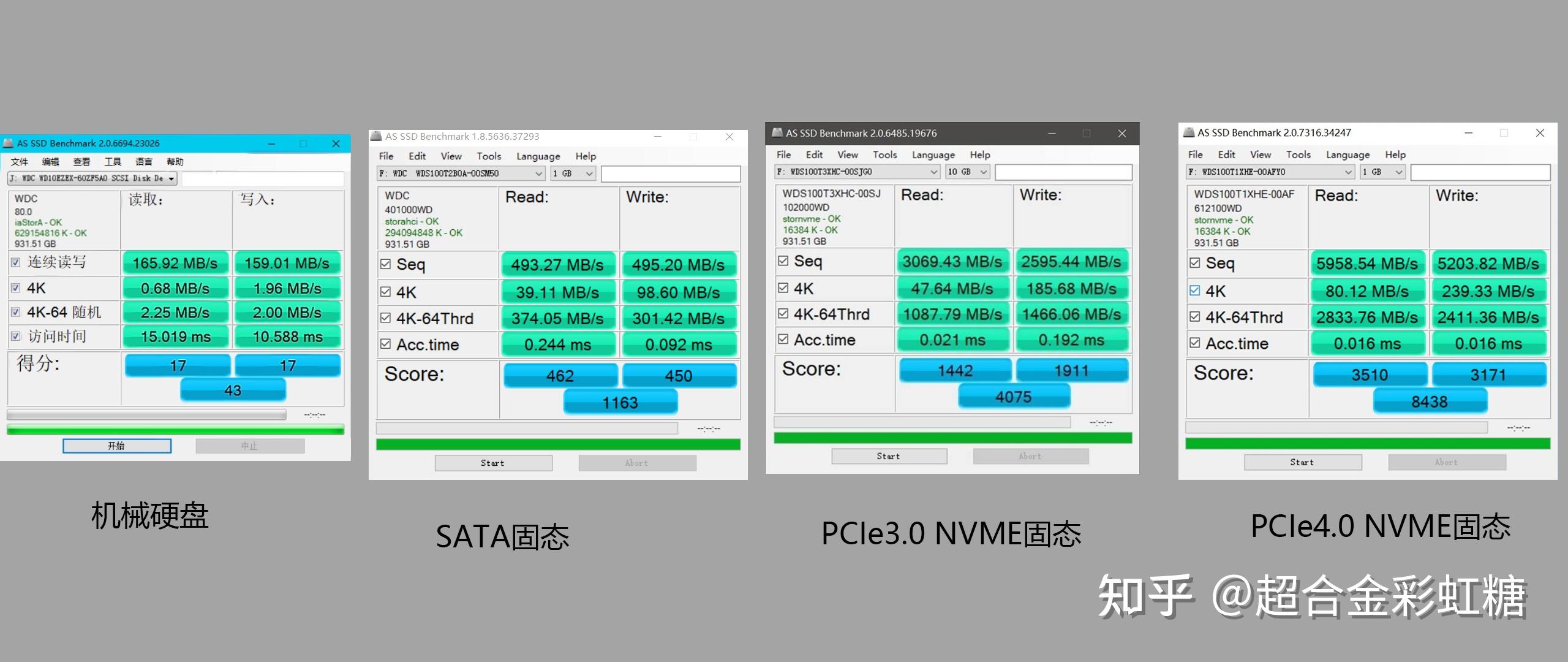 主流硬盘产品介绍_硬盘lba_固态硬盘和机械硬盘对比