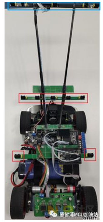 星空·综合体育官网入口 AI机器学习实战の电磁智能车篇