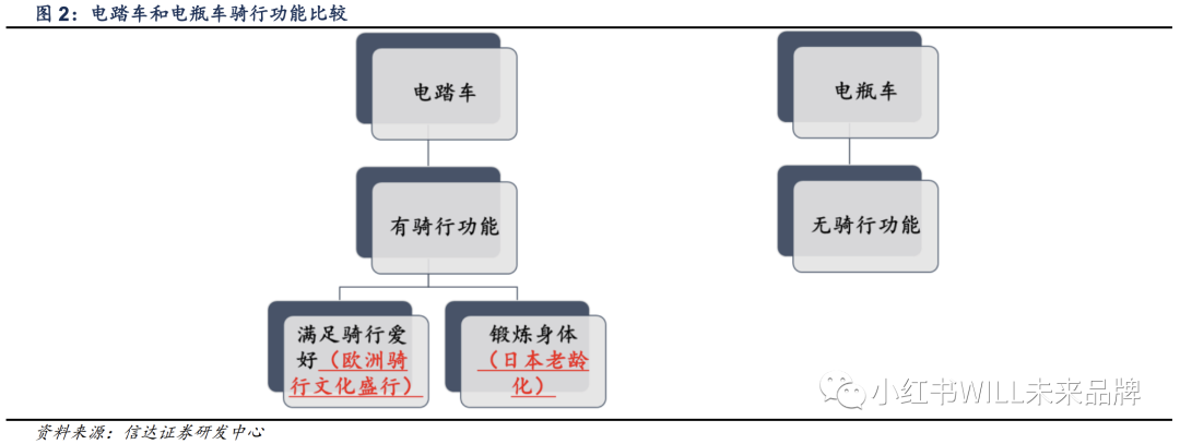 大行捷安特折叠车_大行和捷安特哪个好_大行捷安特折叠车哪个好