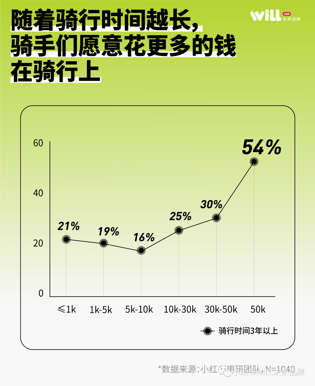 大行和捷安特哪个好_大行捷安特折叠车哪个好_大行捷安特折叠车