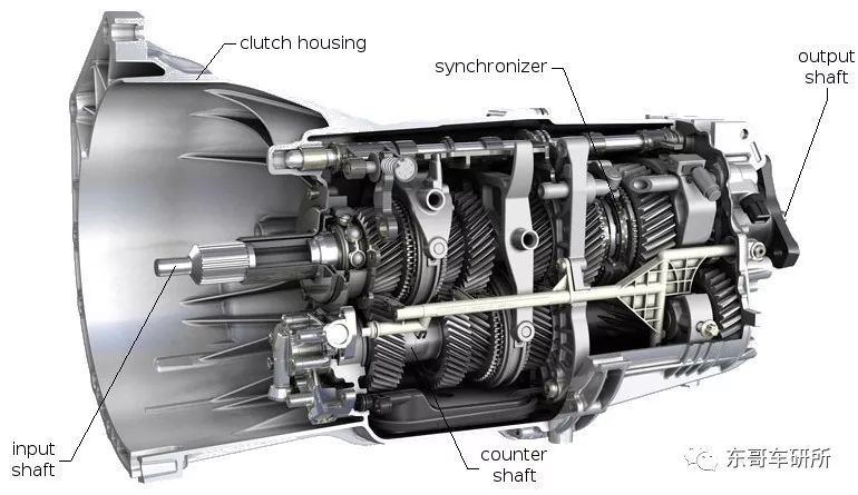 发动机飞轮齿圈价格_发动机飞轮齿圈安装视频_3908546飞轮齿圈