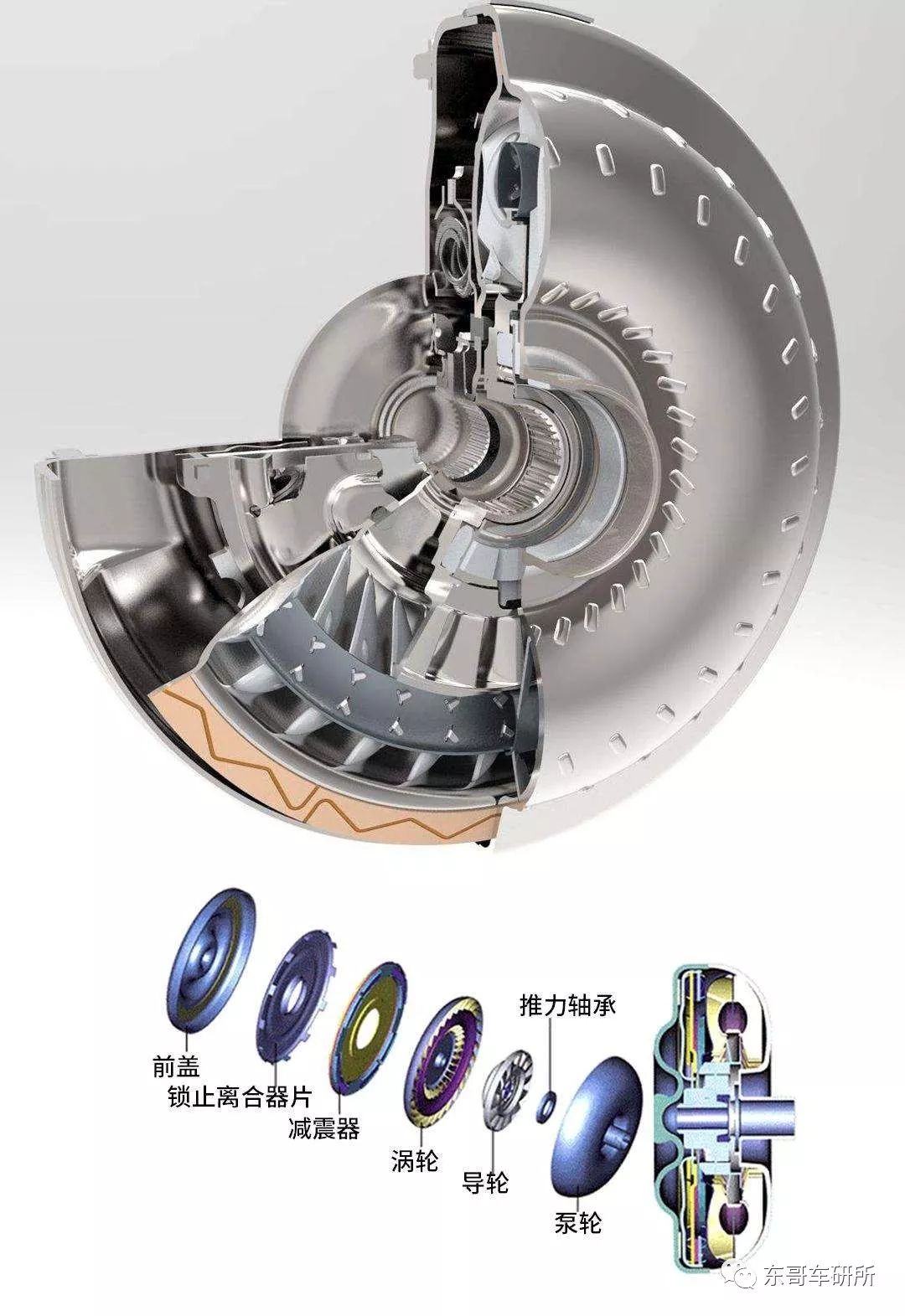 发动机飞轮齿圈安装视频_3908546飞轮齿圈_发动机飞轮齿圈价格