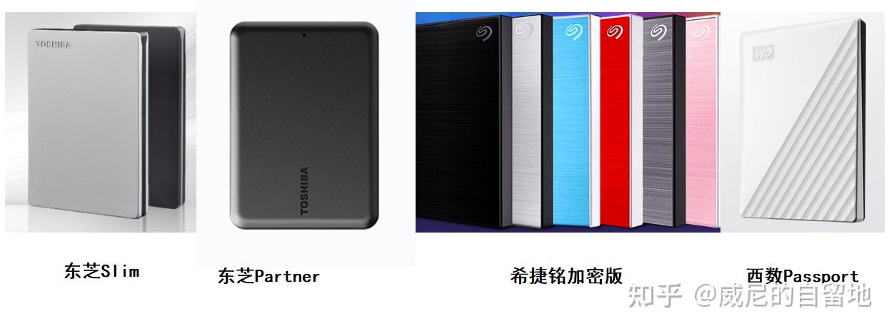 2024年TF卡推荐 __硬盘lba