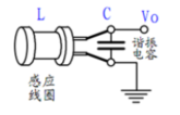 智能车程序技巧_电源系统设计原理_小车硬件系统搭建